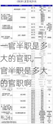 一官半职是多大的官职,一官半职是多大的官职啊