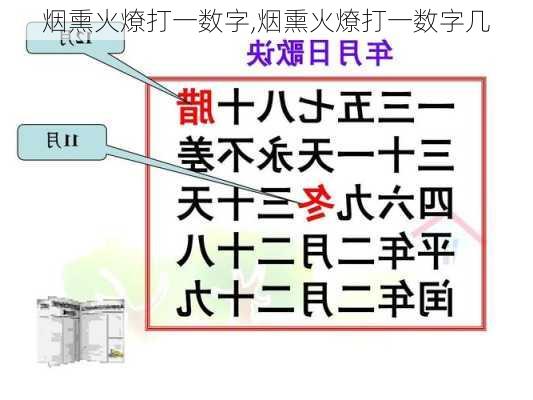 烟熏火燎打一数字,烟熏火燎打一数字几