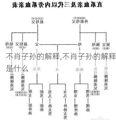 不肖子孙的解释,不肖子孙的解释是什么