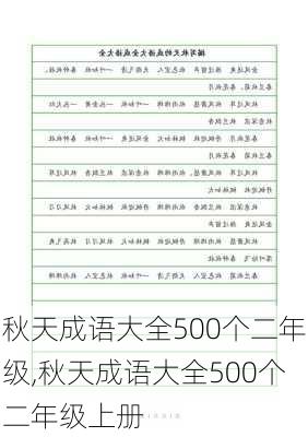 秋天成语大全500个二年级,秋天成语大全500个二年级上册