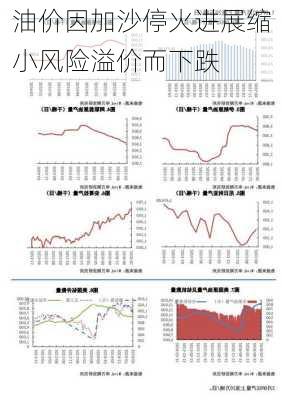 油价因加沙停火进展缩小风险溢价而下跌