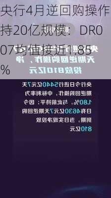 央行4月逆回购操作维持20亿规模：DR007均值接近1.85%