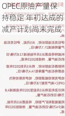 OPEC原油产量保持稳定 年初达成的减产计划尚未完成