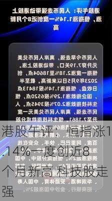 港股午评：恒指涨1.14%一度创近8个月新高 科技股走强