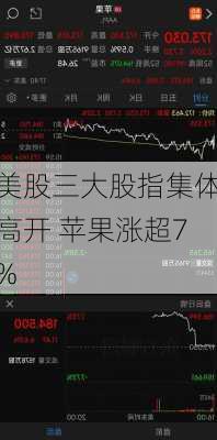 美股三大股指集体高开 苹果涨超7%