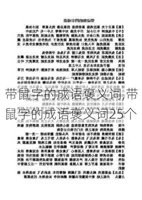 带鼠字的成语褒义词,带鼠字的成语褒义词25个