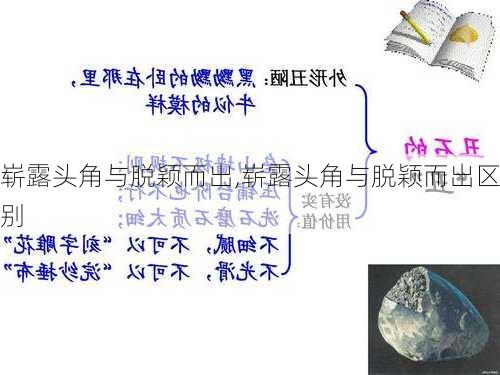 崭露头角与脱颖而出,崭露头角与脱颖而出区别