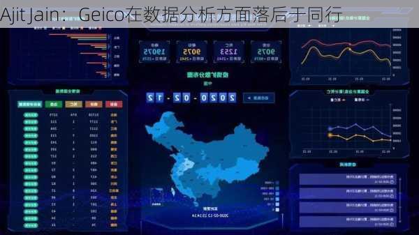 Ajit Jain：Geico在数据分析方面落后于同行