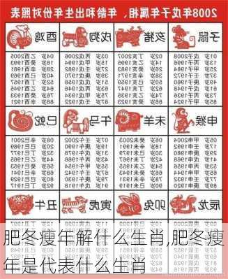 肥冬瘦年解什么生肖,肥冬瘦年是代表什么生肖