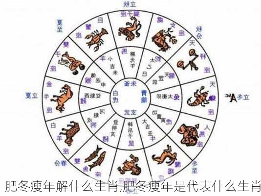 肥冬瘦年解什么生肖,肥冬瘦年是代表什么生肖