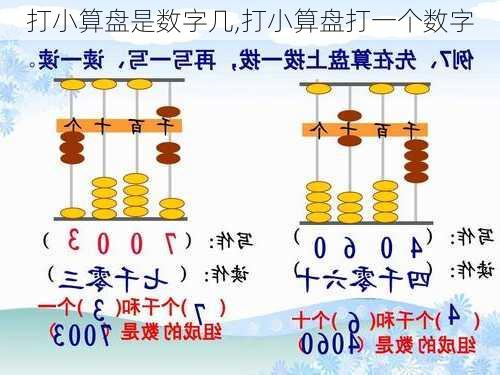 打小算盘是数字几,打小算盘打一个数字