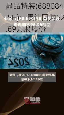 晶品特装(688084.SH)：累计回购62.69万股股份