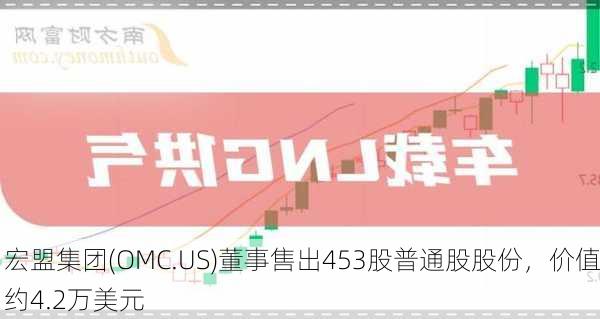 宏盟集团(OMC.US)董事售出453股普通股股份，价值约4.2万美元