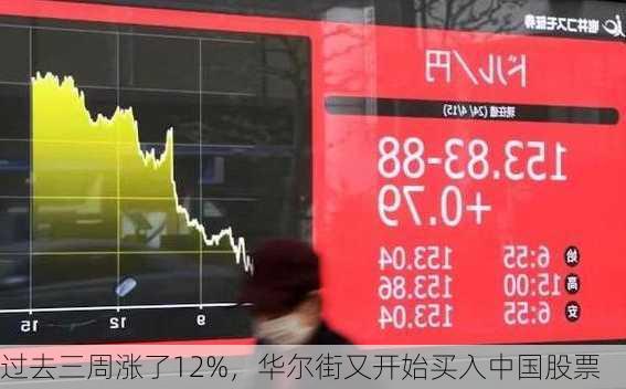 过去三周涨了12%，华尔街又开始买入中国股票