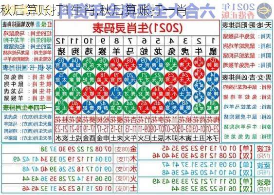 秋后算账打1生肖,秋后算账打一肖