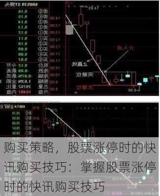 购买策略，股票涨停时的快讯购买技巧：掌握股票涨停时的快讯购买技巧