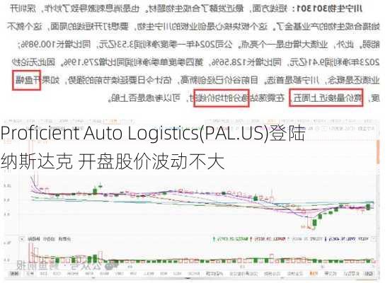 Proficient Auto Logistics(PAL.US)登陆纳斯达克 开盘股价波动不大