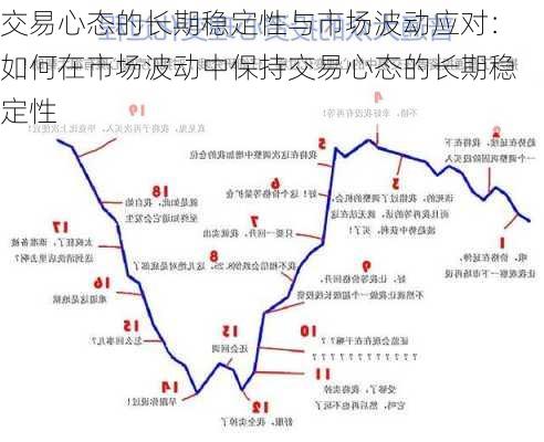 交易心态的长期稳定性与市场波动应对：如何在市场波动中保持交易心态的长期稳定性