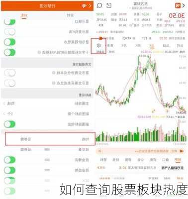 如何查询股票板块热度