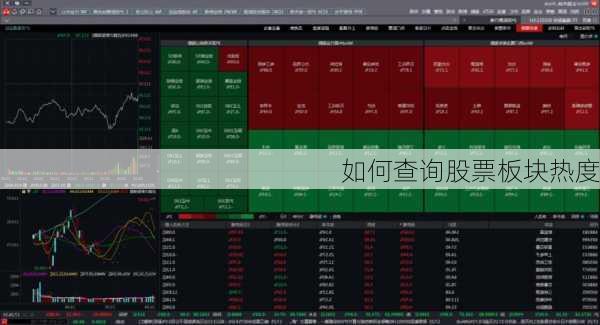 如何查询股票板块热度