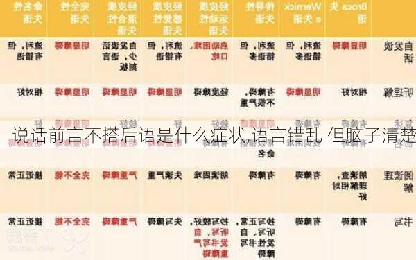 说话前言不搭后语是什么症状,语言错乱 但脑子清楚