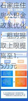 石家庄住房公积金政策优化：租房提取上限提高至1.5万元