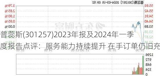 普蕊斯(301257)2023年报及2024年一季度报告点评：服务能力持续提升 在手订单仍旧充足