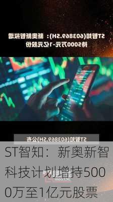 ST智知：新奥新智科技计划增持5000万至1亿元股票