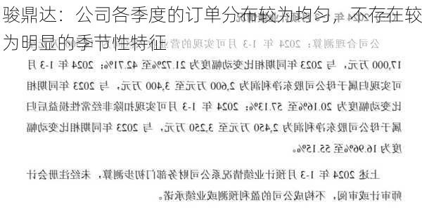 骏鼎达：公司各季度的订单分布较为均匀，不存在较为明显的季节性特征