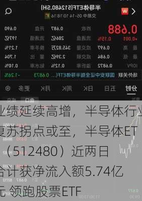 业绩延续高增，半导体行业复苏拐点或至，半导体ETF（512480）近两日合计获净流入额5.74亿元 领跑股票ETF