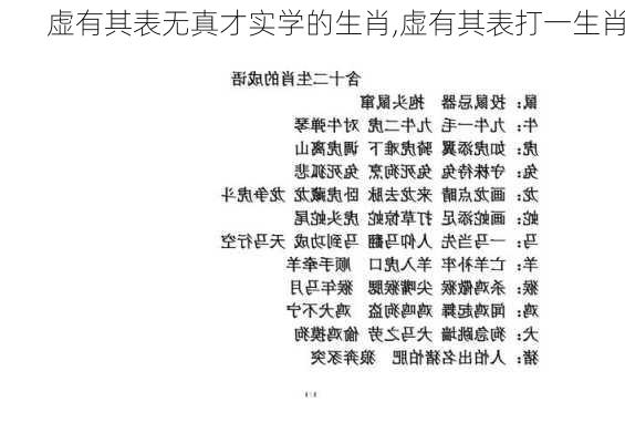 虚有其表无真才实学的生肖,虚有其表打一生肖