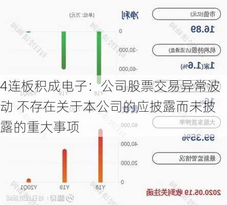 4连板积成电子：公司股票交易异常波动 不存在关于本公司的应披露而未披露的重大事项