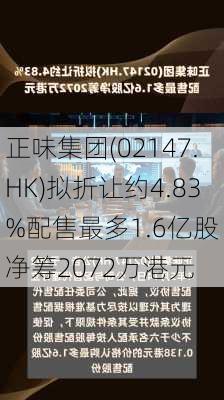 正味集团(02147.HK)拟折让约4.83%配售最多1.6亿股 净筹2072万港元