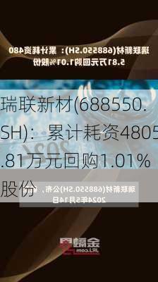 瑞联新材(688550.SH)：累计耗资4805.81万元回购1.01%股份