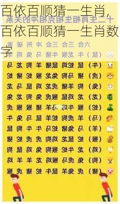 百依百顺猜一生肖,百依百顺猜一生肖数字