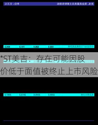 *ST美吉：存在可能因股价低于面值被终止上市风险