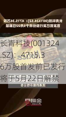 长青科技(001324.SZ)：4715.36万股首发前已发行股份将于5月22日解禁