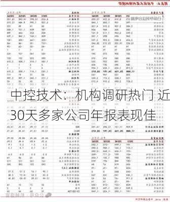 中控技术：机构调研热门 近30天多家公司年报表现佳