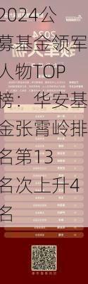 2024公募基金领军人物TOP榜：华安基金张霄岭排名第13 名次上升4名