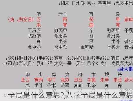 全局是什么意思?,八字全局是什么意思