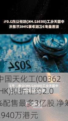 中国天化工(00362.HK)拟折让约2.0%配售最多3亿股 净筹2940万港元