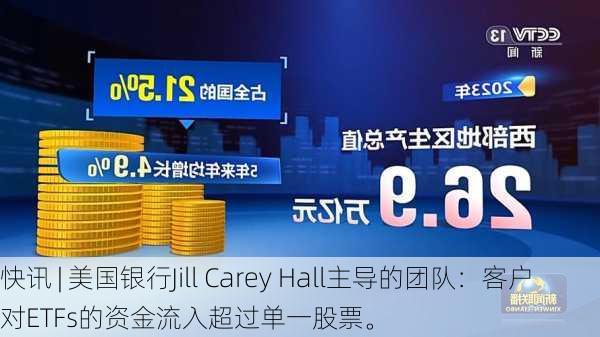 快讯 | 美国银行Jill Carey Hall主导的团队：客户对ETFs的资金流入超过单一股票。