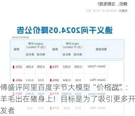 傅盛评阿里百度字节大模型“价格战”：羊毛出在猪身上！目标是为了吸引更多开发者