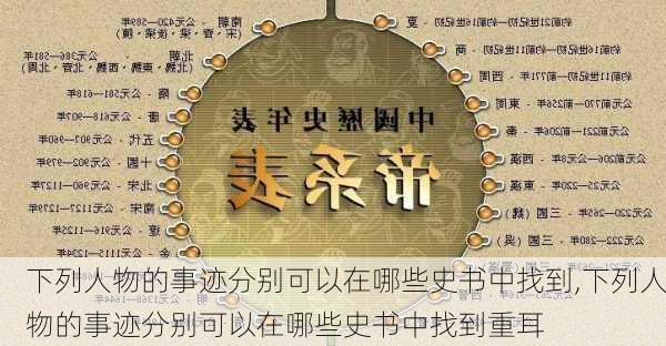 下列人物的事迹分别可以在哪些史书中找到,下列人物的事迹分别可以在哪些史书中找到重耳