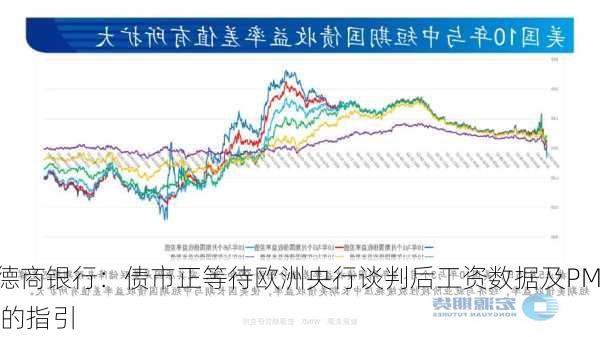 德商银行：债市正等待欧洲央行谈判后工资数据及PMI的指引