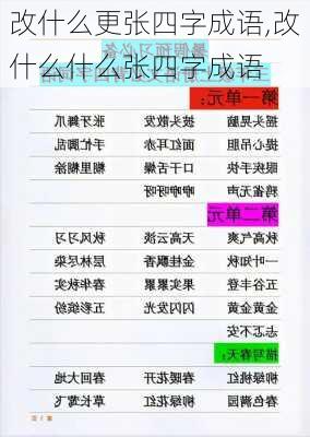 改什么更张四字成语,改什么什么张四字成语