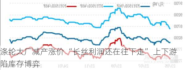 涤纶大厂减产涨价 “长丝利润还在往下走” 上下游陷库存博弈