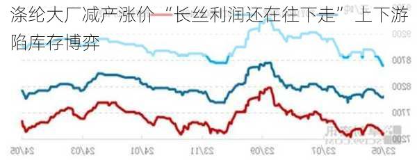 涤纶大厂减产涨价 “长丝利润还在往下走” 上下游陷库存博弈