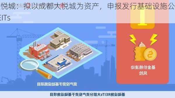 大悦城：拟以成都大悦城为资产，申报发行基础设施公募REITs