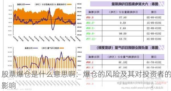 股票爆仓是什么意思啊：爆仓的风险及其对投资者的影响